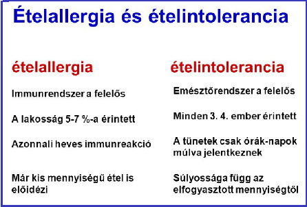 deformáló osteoarthritis a vállízület kezelése